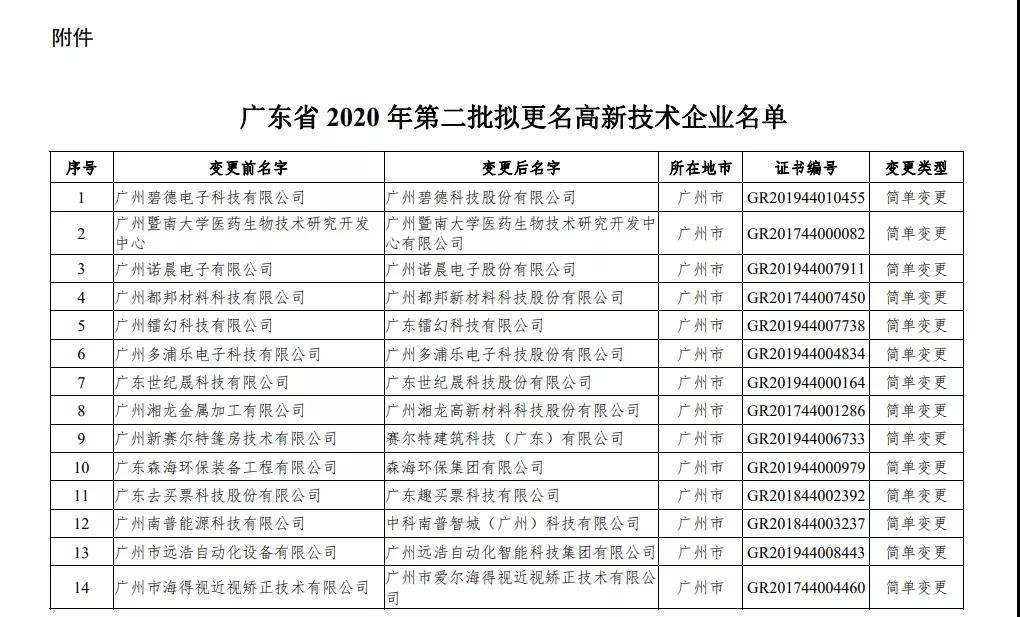 1590138843966493.jpg 90.jpg