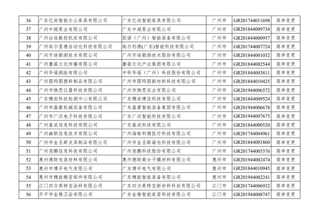 1590138871118225.png 92.png