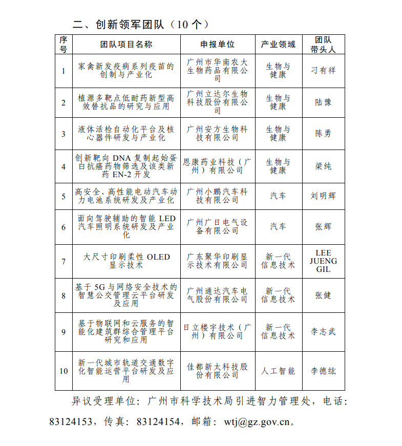 1590570500426918.png 62.png