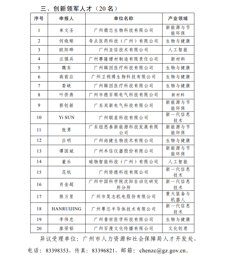 1590570507238525.png 63.png