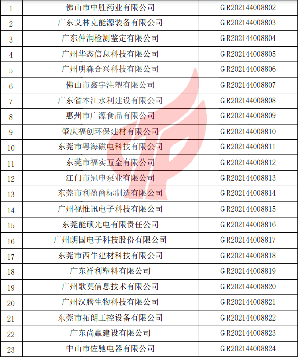 1644843930612858.png 圖片1.png